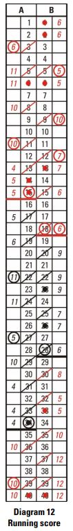 scoresheet b10-1(2).jpg